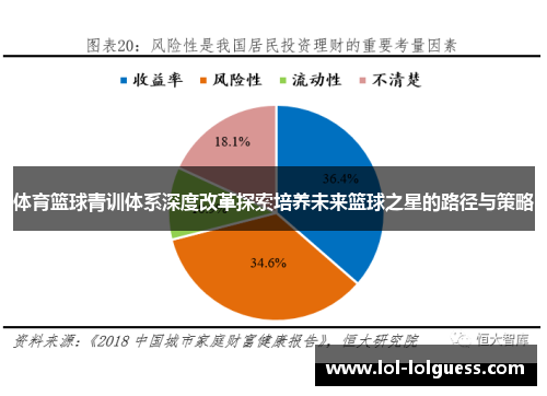 体育篮球青训体系深度改革探索培养未来篮球之星的路径与策略