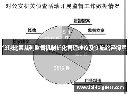 篮球比赛裁判监督机制优化管理建议及实施路径探索