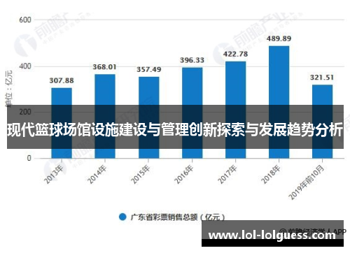 现代篮球场馆设施建设与管理创新探索与发展趋势分析