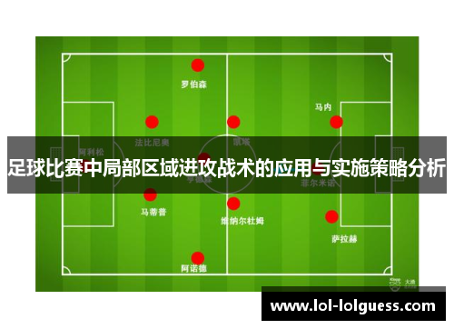 足球比赛中局部区域进攻战术的应用与实施策略分析