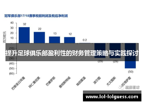 提升足球俱乐部盈利性的财务管理策略与实践探讨