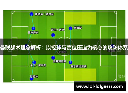 曼联战术理念解析：以控球与高位压迫为核心的攻防体系