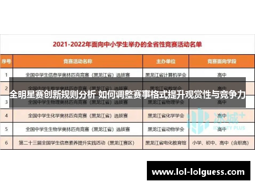 全明星赛创新规则分析 如何调整赛事格式提升观赏性与竞争力