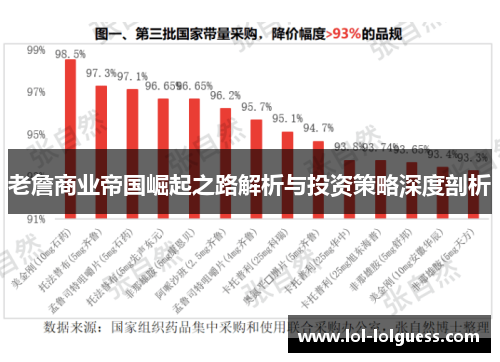 老詹商业帝国崛起之路解析与投资策略深度剖析