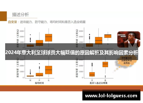 2024年意大利足球球员大幅贬值的原因解析及其影响因素分析
