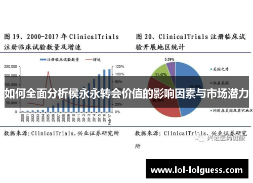 如何全面分析侯永永转会价值的影响因素与市场潜力