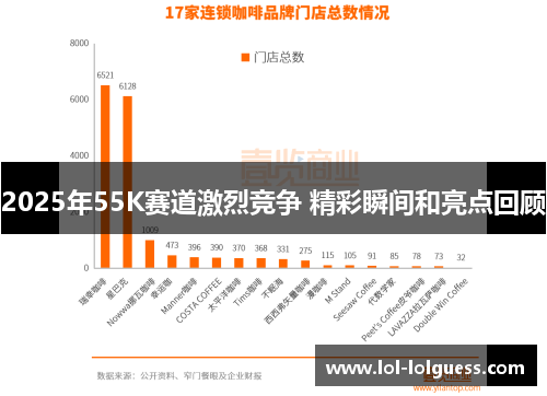 2025年55K赛道激烈竞争 精彩瞬间和亮点回顾