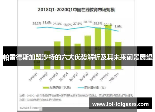 帕雷德斯加盟沙特的六大优势解析及其未来前景展望
